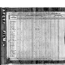 1840 US Census George Cook