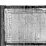 1840 US Census Timothy Welch