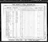 1861 Canadian Census Michael Holihan