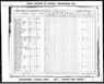 1861 Canadian Census Thomas Conlon