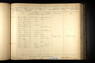 1863 Civil War Draft Leonard Drown