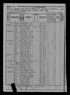 1870 US Census Fabien Patry