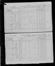 1871 Canadian Census John Johnston