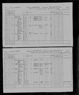 1871 Canadian Census Thomas Lavill