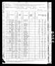 1880 US Census William W Dutton