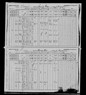 1891 Canada Census Michael Conlon