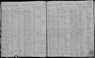 1892 NY Census Edward Bordeau