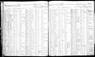 1892 NY Census Emely St Dennis