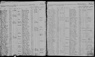 1892 NY Census Joseph Pecott