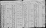 1892 NY Census Joseph Phaneuff