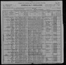 1900 US Census Fall River Emma Phaneuf