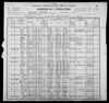 1900 United States Federal Census