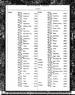 1903 Marriage Index Brooks Dutton