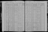 1905 NY Census Bertha Burdo