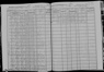 1905 NY Census Charles Jefferson
