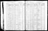 1905 NY Census Laurent Phaneuf