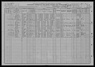1910 US Census Phillip Patrie