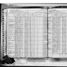 1925 NY Census Stanley Patrie-Malone