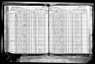1925 NY Census William M Bordeau