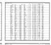 California, Marriage Index, 1960-1985