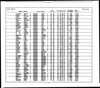 California, Marriage Index, 1960-1985