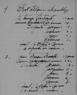 Jean Besset and Anne Leseigneur Census Copy 1681 Jean Besset and Anne Leseigneur Census Copy 1681