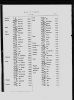 New York, Death Index, 1880-1956