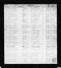 New York State, Birth Index, 1881-1942 New York State, Birth Index, 1881-1942