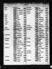 New York State, Birth Index, 1881-1942