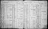 New York, State Census, 1892