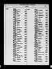 New York State, Marriage Index, 1881-1967