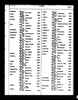 New York State, Marriage Index, 1881-1967