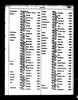 New York State, Marriage Index, 1881-1967