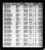 New York State, Marriage Index, 1881-1967