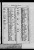 New York State, Marriage Index, 1881-1967