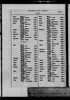 New York State, Marriage Index, 1881-1967