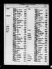 New York State, Marriage Index, 1881-1967